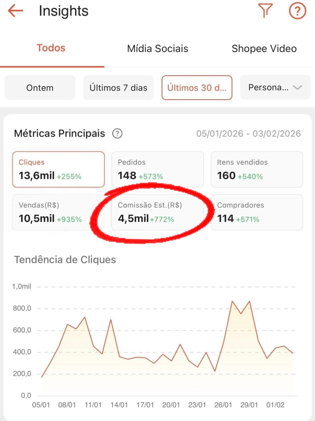 Resultado 22